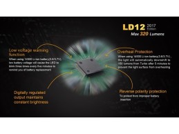 Linterna Fenix LD12 v2017