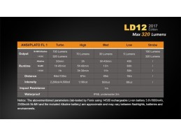 Linterna Fenix LD12 v2017