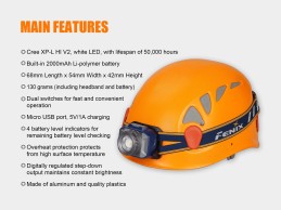 Linterna Frontal Fenix HL40R ZOOM Recargable