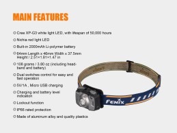 Linterna Frontal Fenix HL32R recargable