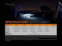 Linterna Fenix PD36R Linterna Fenix PD36R