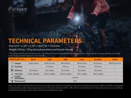 Linterna Fenix BC30 version 2.0