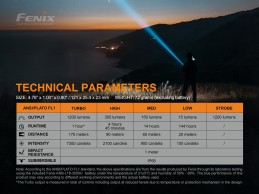 Linterna Fenix PD32 UVC