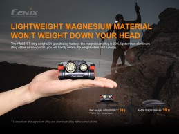 Linterna Frontal Fenix HM65R-T