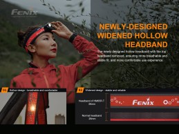 Linterna Frontal Fenix HM65R-T
