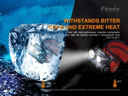 Linterna Frontal Fenix HM65R-T