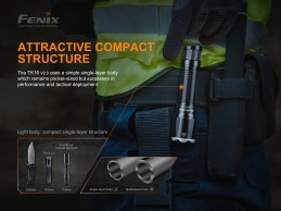Linterna Fenix TK16 V2.0