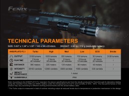 Linterna Fenix TK16 V2.0