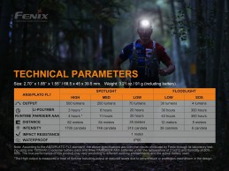 Linterna Frontal Fenix HL18R-T Recargable Linterna Frontal Fenix HL18R-T Recargable