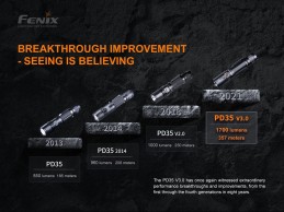 Linterna Fenix PD35 V3.0 Linterna Fenix PD35 V3.0
