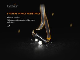 Linterna Frontal Fenix HM65R