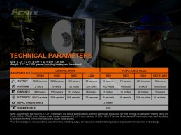 Linterna Frontal Fenix HM70R