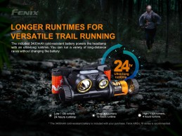 Linterna Frontal Fenix HM65R-T