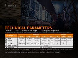 Linterna Frontal Fenix HM61R