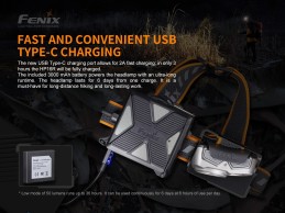 Linterna Frontal Fenix HP16R