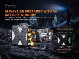 Linterna Frontal Fenix HP16R