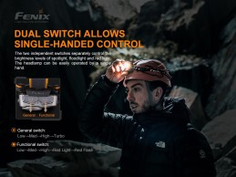 Linterna Frontal Fenix HP16R