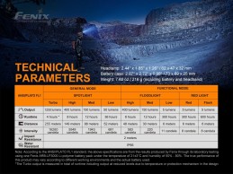 Linterna Frontal Fenix HP16R