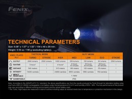 Linterna Fenix TK22TAC