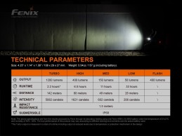 Linterna Fenix BC21R V3.0