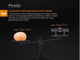 Linterna Frontal Fenix HM23